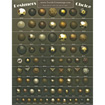 Upholstery Nails Sample Board